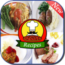 Meatloaf Recipes APK