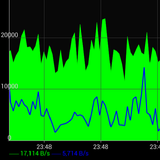SNMP Traffic Grapher ไอคอน