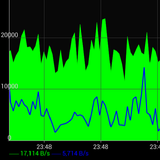 SNMP Traffic Grapher icône