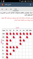 Blood Donation For Libya screenshot 3