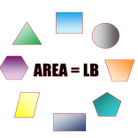 Area of Regular Shapes