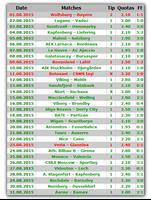 Soccer Predictions 1X2 capture d'écran 1