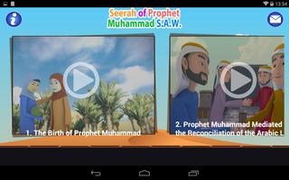 Seerah of Prophet Muhammad poster