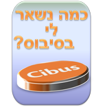 Cibus Widget
