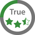 TrueProgress