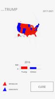 USA Faces Of Power- 1 country 45 Men Election Info 스크린샷 2