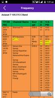 All Satellite Bisskey And Frequency تصوير الشاشة 2
