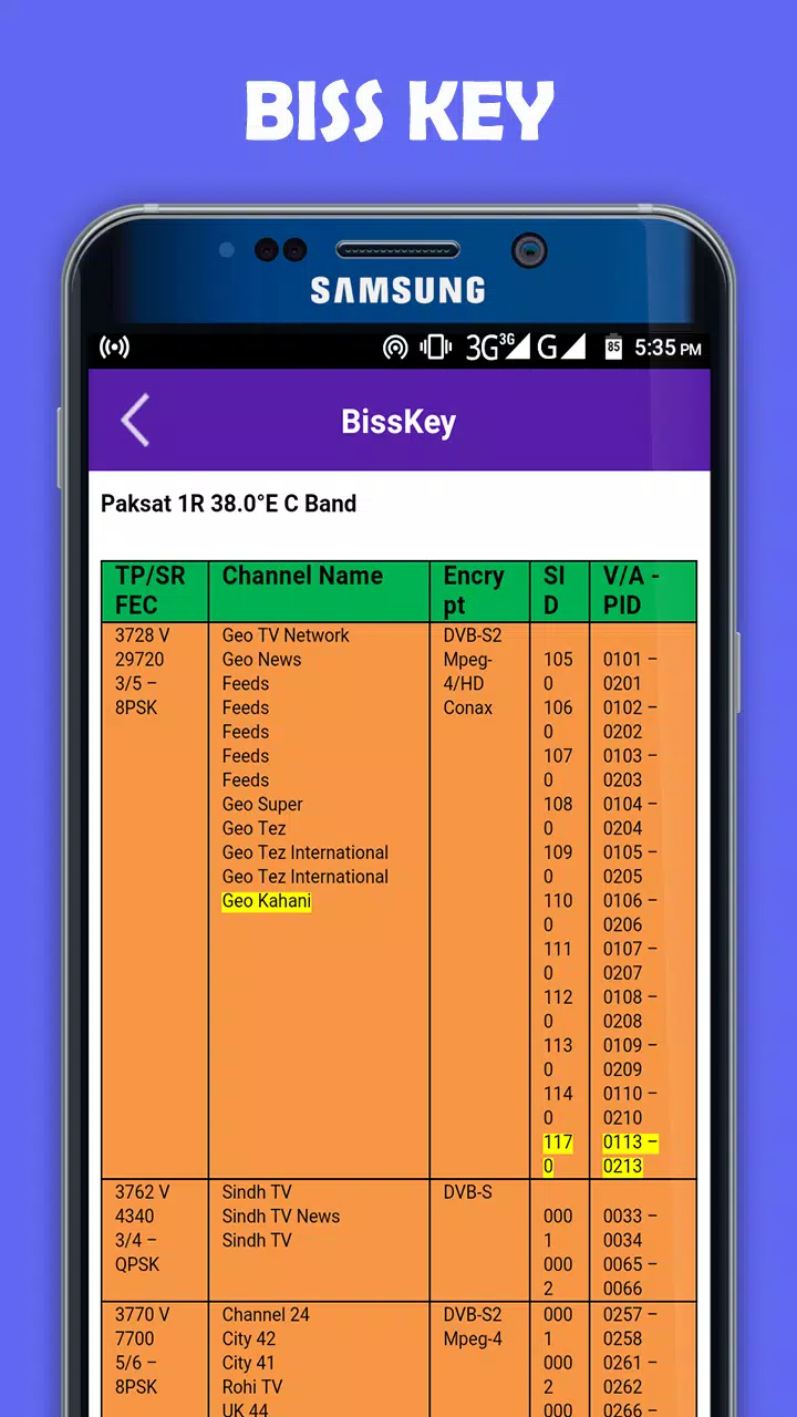 Android İndirme için All Satellite PowerVU and Biss Key APK