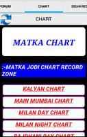 Satta matka kalyn main mumbai market fast result captura de pantalla 3