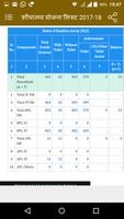 Shauchalay Yojana List 2017-18 Ekran Görüntüsü 3