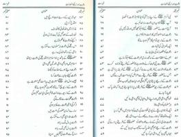 Dawat Aur Is ke Inamaat スクリーンショット 3