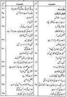 Tambeeh -ul- Ghafileen URDU BOOK screenshot 1