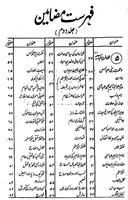 Tareekh E Millat 2 스크린샷 1