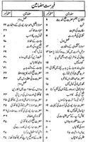 Ulama e Deoband Ka Taqwa 스크린샷 1