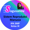 IPA - Sistem Reproduksi - IX