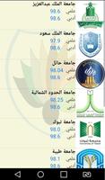 نسب قبول الجامعات Screenshot 1