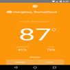 Hargeisa Weather APK