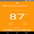 ”Hargeisa Weather