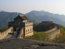 Great Wall of China Wallpapers capture d'écran 2