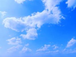 Deep Blue Sky Wallpapers โปสเตอร์