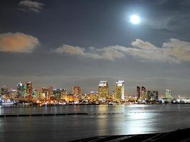 San Diego Wallpapers Affiche