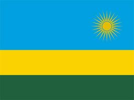 Rwanda Wallpapers ảnh chụp màn hình 2