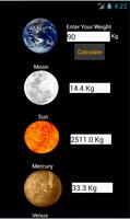 Your Weight on Planets Affiche