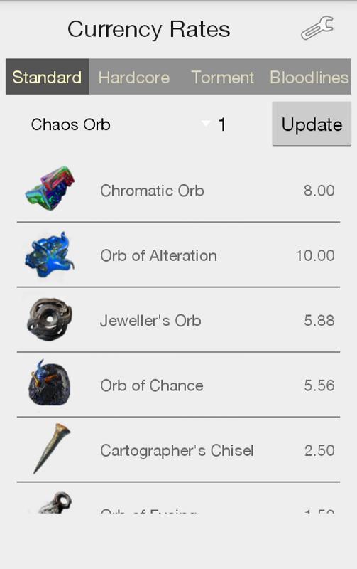 Currency Calculator For Poe Android Apk Currency Calculator For Poe Poster Screenshot 1