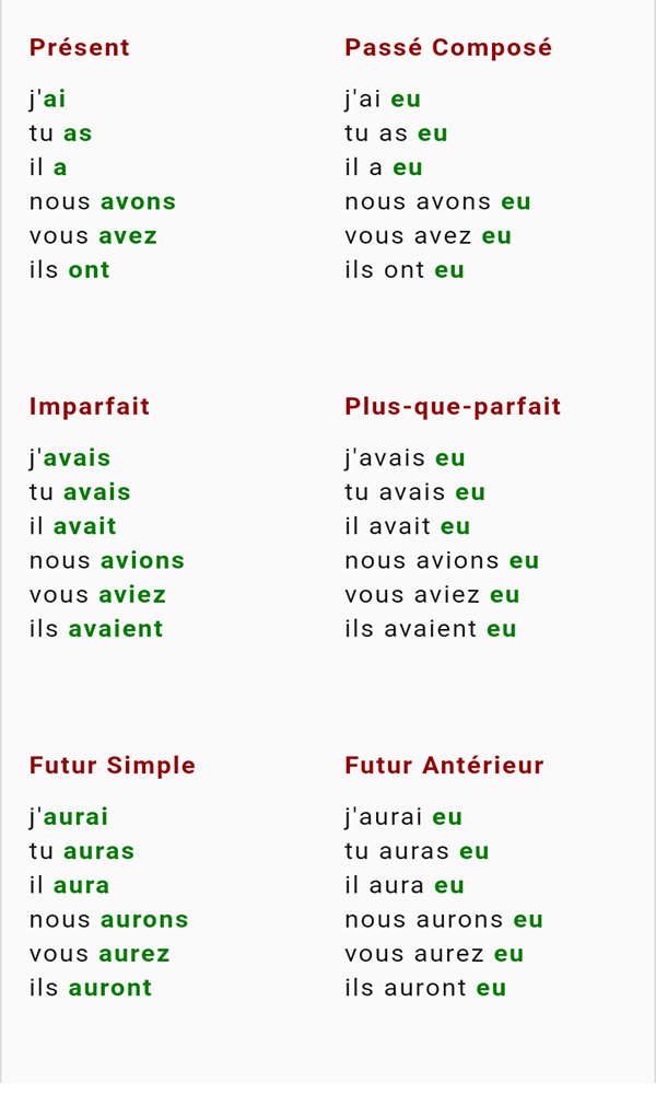 conjugaison francaise APK for Android Download