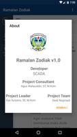 برنامه‌نما Ramalan Zodiak عکس از صفحه