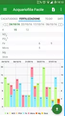 Acquariofilia Facile XAPK download