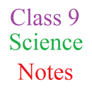 Class 9 Science Notes APK