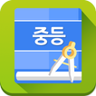 일차함수와 그래프