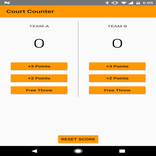 BasketBall-Score-Counter