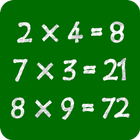 Multiplication icono