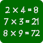Multiplication ikon