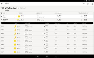 SMHI Väder screenshot 1
