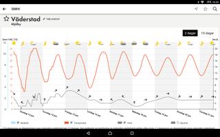 SMHI Väder screenshot 2