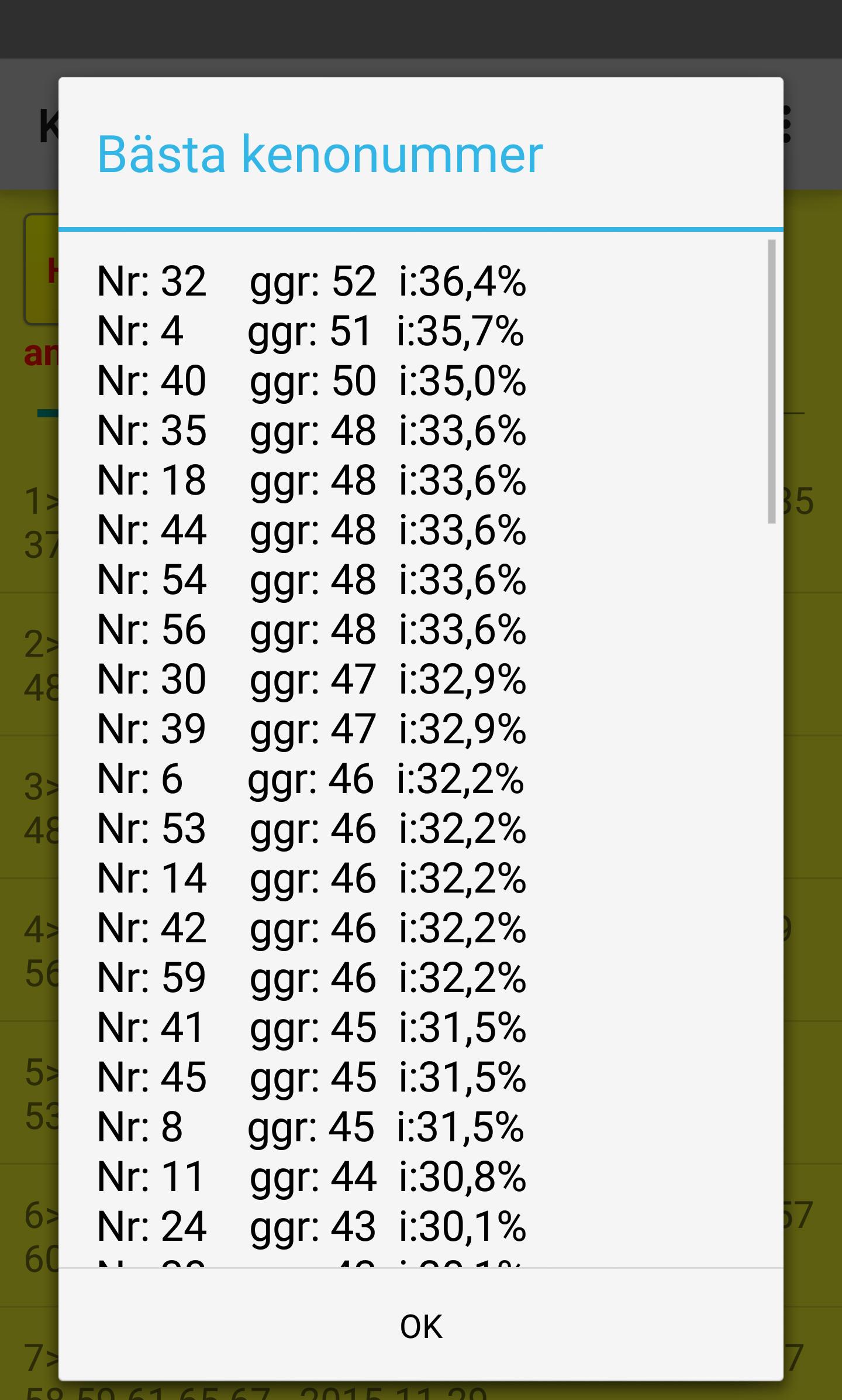 Keno Statistik Download Keno Statistik Download