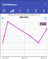 LifeInBalance स्क्रीनशॉट 2
