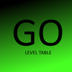 Level guide for pokemon GO ícone