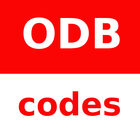 OBD Codes biểu tượng