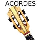 Acordes de Cavaquinho APK