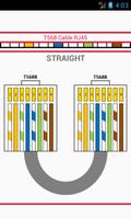 T568 Cable RJ45 penulis hantaran