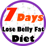 7days Diet!Lose Belly Fat Diet