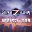 영원한 7일의 도시 캐릭터 도감 / 등급표