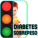 Semáforo Nutricional APK