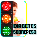 Semáforo Nutricional APK