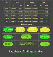 Crypto currency arbitrage. โปสเตอร์