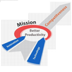 APK iBeacon4Event